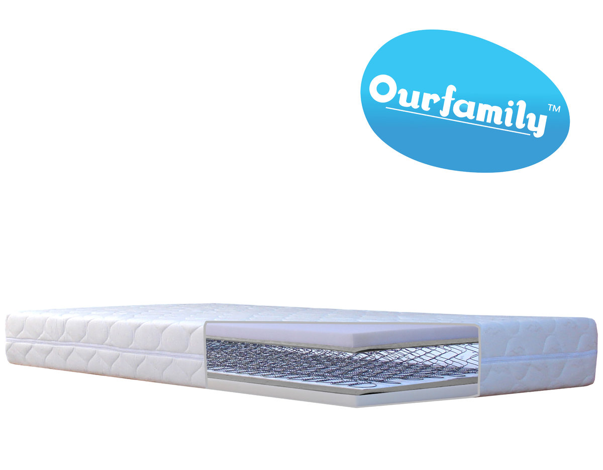 Ourfamily Spring mattress ALEX 200x90 banaby.eu