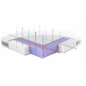 Rücken AERO Crib Mattress - 120 x 60 cm, Rücken